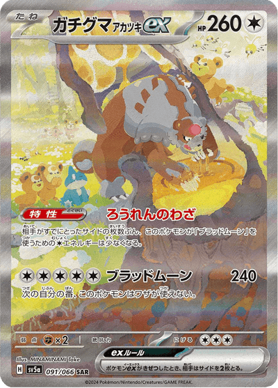 Crimson Haze — PulloraX Magazine