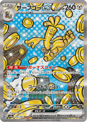 Shigenori Negishi
