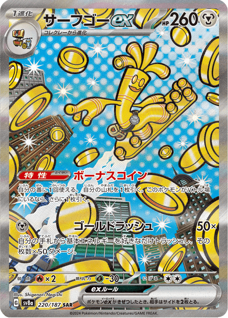 Shigenori Negishi